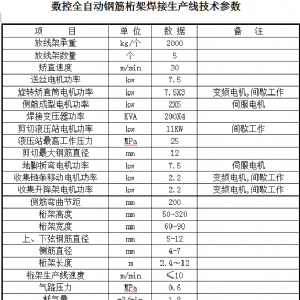 數控鋼筋桁架焊接出產線